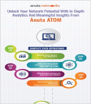 Analytics Infographic cover image