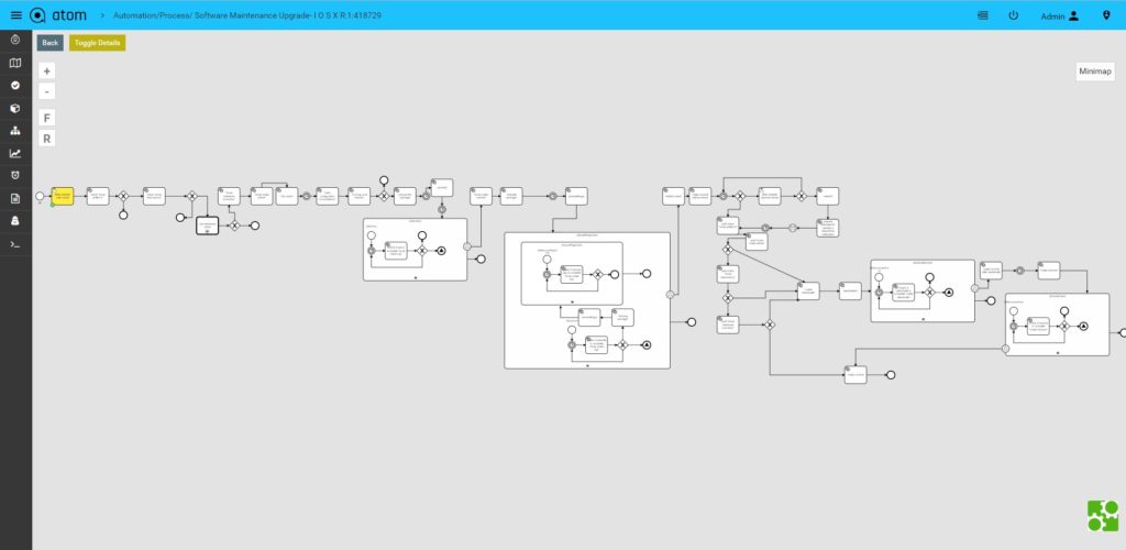 Software Image Upgrades with ATOM