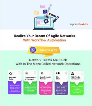 Workflow_Infographics