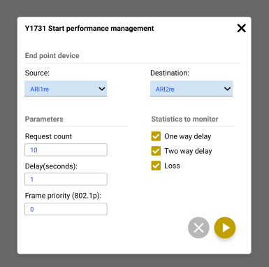 Y1731 performance