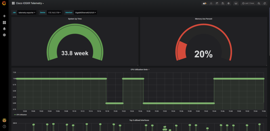 telemetry