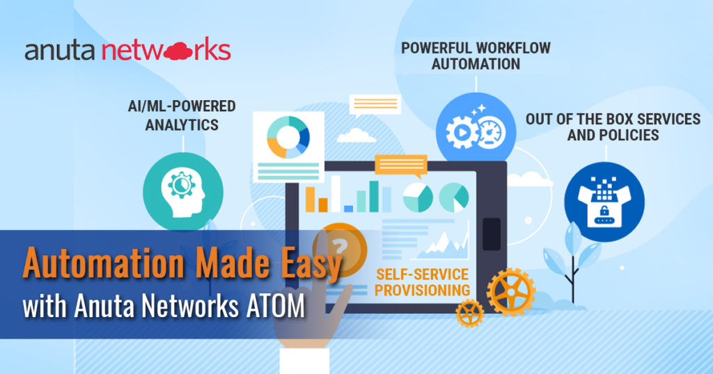 Automation Made Easy with Anuta ATOM