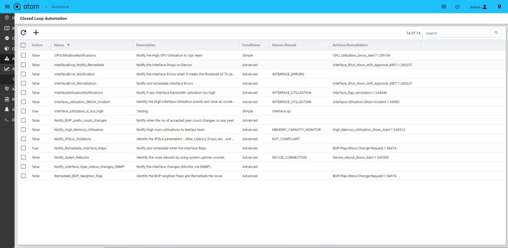 Closed Loop Automation for Campus